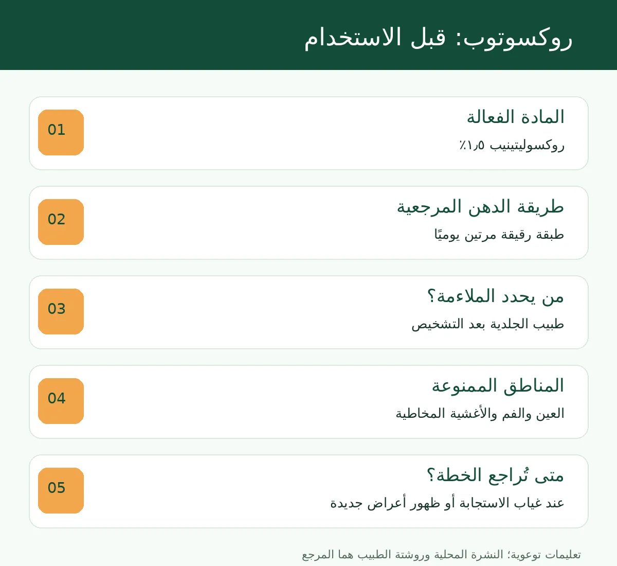 روكسوتوب 1.5% كريم: المادة الفعالة وطريقة الاستعمال المرجعية ومتى تراجع الطبيب