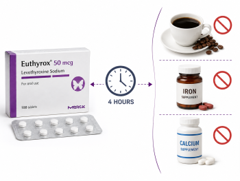 يوثيروكس 50 مستورد يوثيروكس 50 مستورد Euthyrox: السعر والاستخدام والجرعة والأضرار