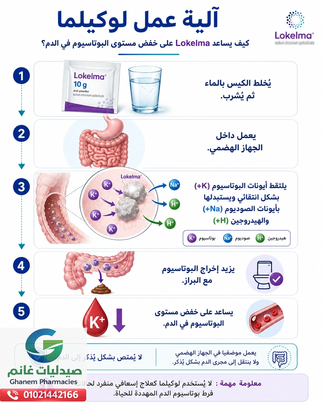 سعر لوكيلما 10 جم 3 أكياس في مصر واليه عمله