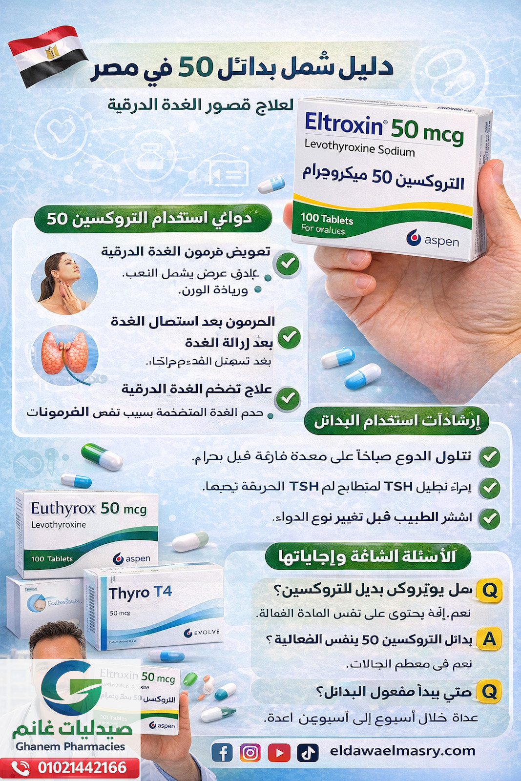 بدائل التروكسين 50 فى مصر | افضل ادوية بديلة لدواء Eltroxin 50 لعلاج الغدة الدرقية