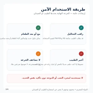 طريقة استخدام فيروسواب 50 مجم 5 مل وإرشادات تناول الحديد بأمان